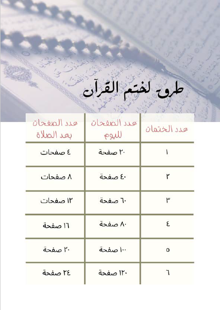 مفكرة رمضان 